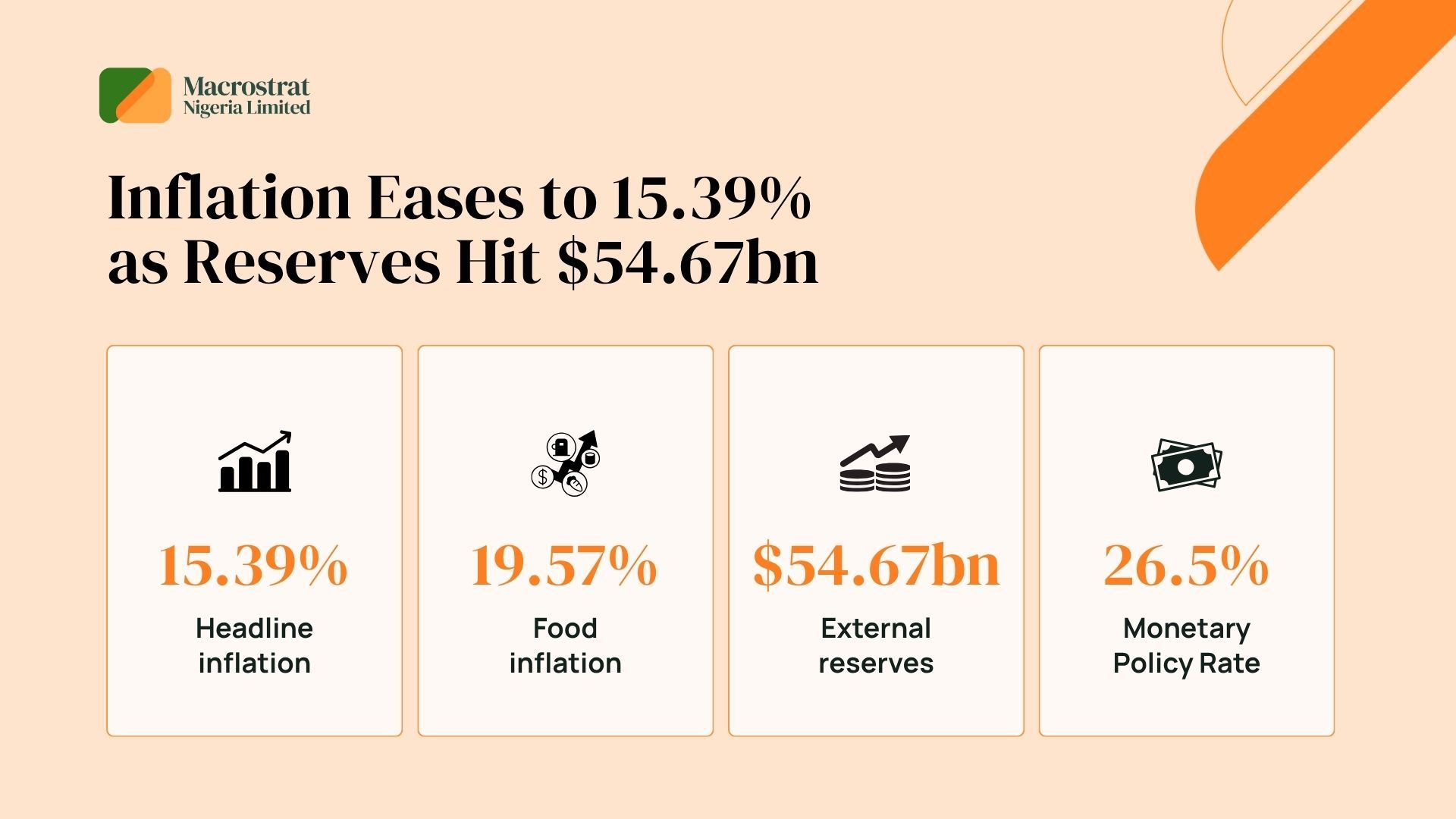 4 numbers graphic September 21.jpg