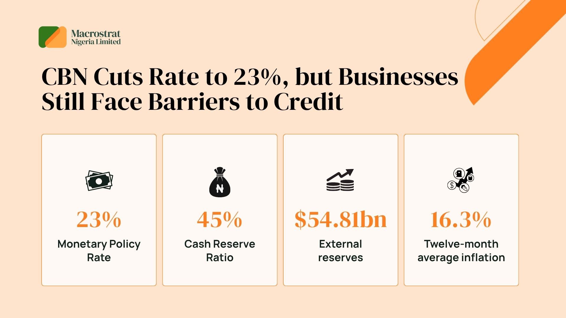 4 numbers graphic September 28.jpg